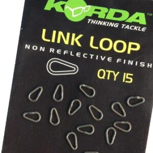 LINKS LOOP