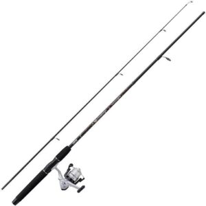 Mitchell Adventure II Spinning Combo